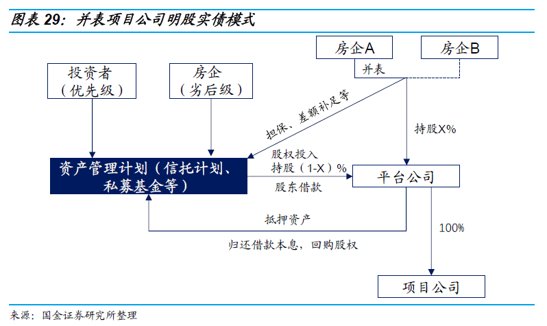 党员社交网络8条红线_小额贷款公司三条红线_小额应急贷款 企业应急贷款