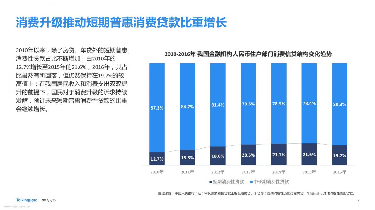 平安贷款需要什么条件_苏州平安贷款_平安银行 贷款