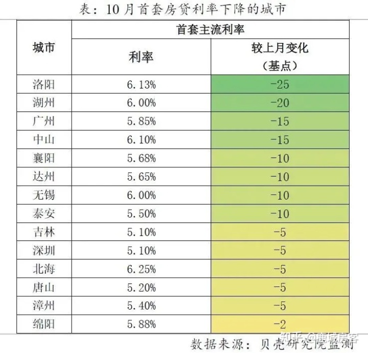 苏州工行贷款_工行贷款查询进度_工行贷款