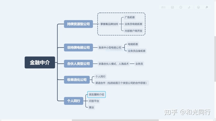 重庆百姓小贷_重庆小米小贷还不起了_重庆京东盈小贷公司